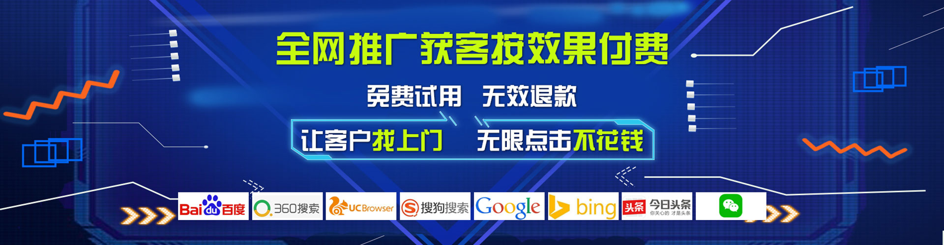 乐安sem优化